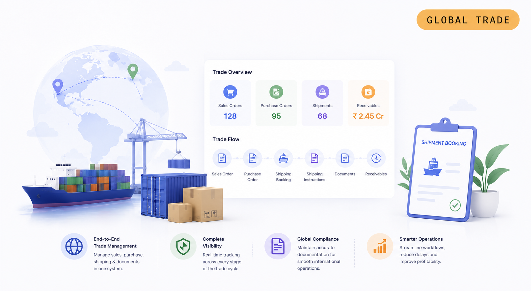 Mandala end-to-end trade management screenshot